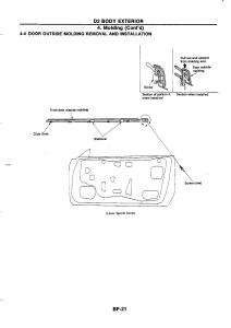 Nissan-GTR-R32-workshop-service-manual page 676 min