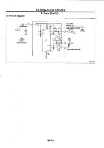 Nissan-GTR-R32-workshop-service-manual page 697 min