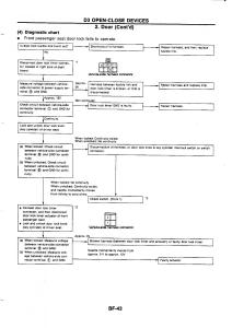 Nissan-GTR-R32-workshop-service-manual page 698 min