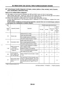 Nissan-GTR-R32-workshop-service-manual page 71 min