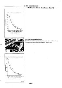 Nissan-GTR-R32-workshop-service-manual page 737 min