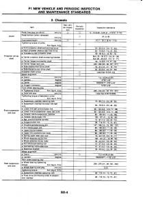 Nissan-GTR-R32-workshop-service-manual page 766 min