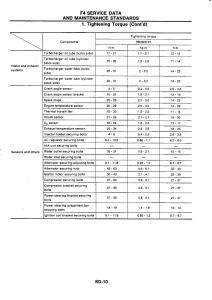 Nissan-GTR-R32-workshop-service-manual page 772 min