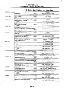 Nissan-GTR-R32-workshop-service-manual page 775 min