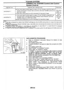 Nissan-Skyline-R34-workshop-service-manual page 109 min