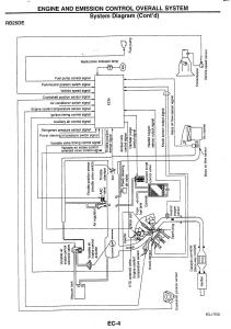 Nissan-Skyline-R34-workshop-service-manual page 11 min