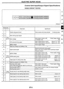 Nissan-Skyline-R34-workshop-service-manual page 126 min