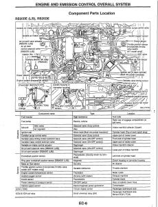 Nissan-Skyline-R34-workshop-service-manual page 13 min