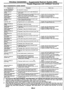 Nissan-Skyline-R34-workshop-service-manual page 140 min