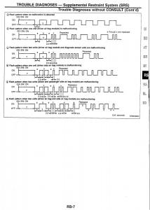 Nissan-Skyline-R34-workshop-service-manual page 143 min