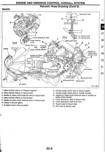 Nissan-Skyline-R34-workshop-service-manual page 16 min