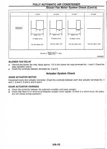 Nissan-Skyline-R34-workshop-service-manual page 162 min