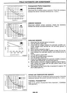 Nissan-Skyline-R34-workshop-service-manual page 164 min