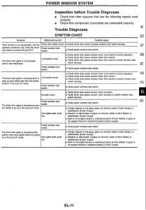 Nissan-Skyline-R34-workshop-service-manual page 176 min