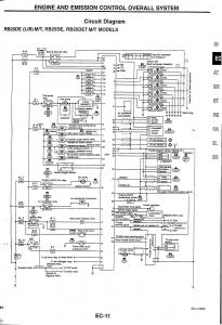 Nissan-Skyline-R34-workshop-service-manual page 18 min