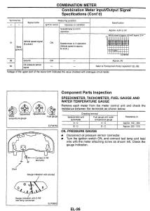 Nissan-Skyline-R34-workshop-service-manual page 191 min