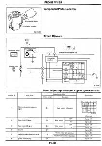 Nissan-Skyline-R34-workshop-service-manual page 197 min