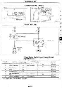 Nissan-Skyline-R34-workshop-service-manual page 200 min