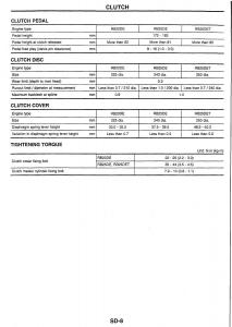 Nissan-Skyline-R34-workshop-service-manual page 208 min