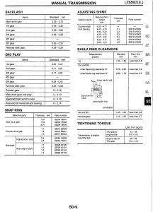 Nissan-Skyline-R34-workshop-service-manual page 209 min