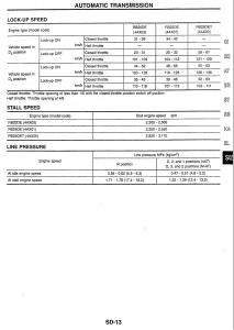 Nissan-Skyline-R34-workshop-service-manual page 213 min