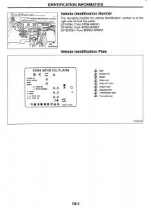 Nissan-Skyline-R34-workshop-service-manual page 7 min