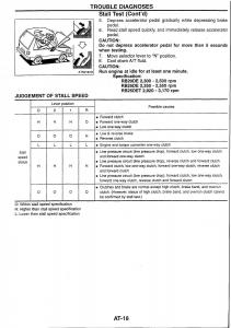 Nissan-Skyline-R34-workshop-service-manual page 70 min