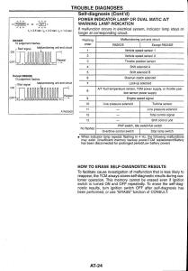 Nissan-Skyline-R34-workshop-service-manual page 76 min