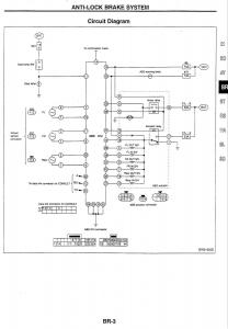 Nissan-Skyline-R34-workshop-service-manual page 82 min