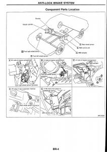 Nissan-Skyline-R34-workshop-service-manual page 83 min