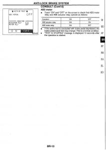 Nissan-Skyline-R34-workshop-service-manual page 92 min