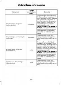 Ford-C-Max-II-2-instrukcja-obslugi page 111 min