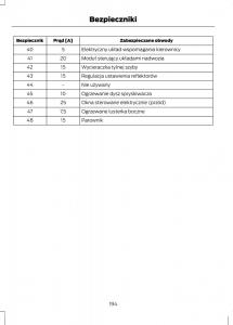 Ford-C-Max-II-2-instrukcja-obslugi page 196 min