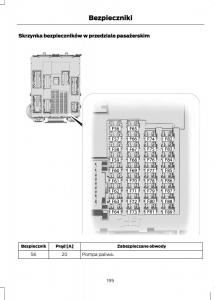 Ford-C-Max-II-2-instrukcja-obslugi page 197 min