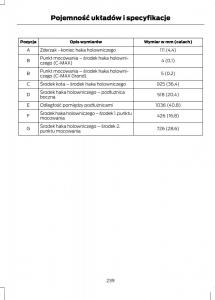 Ford-C-Max-II-2-instrukcja-obslugi page 241 min