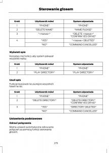 Ford-C-Max-II-2-instrukcja-obslugi page 277 min