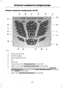 Ford-C-Max-II-2-instrukcja-obslugi page 293 min