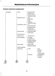 Ford-C-Max-II-2-instrukcja-obslugi page 98 min