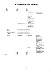 Ford-C-Max-II-2-instrukcja-obslugi page 99 min