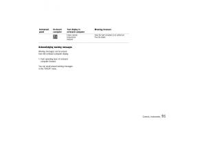 Porsche-911-996-owners-manual page 91 min