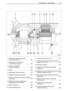 Toyota-Prius-II-2-NHW20-instrukcja-obslugi page 16 min