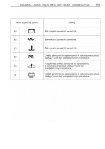 Toyota-Prius-II-2-NHW20-instrukcja-obslugi page 164 min