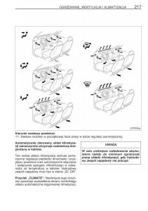 Toyota-Prius-II-2-NHW20-instrukcja-obslugi page 230 min