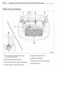 Toyota-Prius-II-2-NHW20-instrukcja-obslugi page 325 min