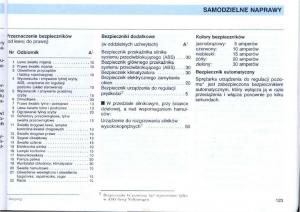 VW-Passat-B4-instrukcja-obslugi page 124 min