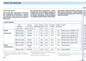 VW-Passat-B4-instrukcja-obslugi page 137 min