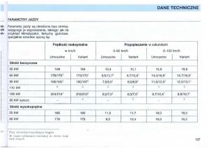 VW-Passat-B4-instrukcja-obslugi page 138 min