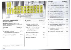 Opel-Zafira-A-Vauxhall-instrukcja-obslugi page 193 min