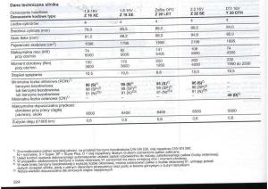 Opel-Zafira-A-Vauxhall-instrukcja-obslugi page 225 min