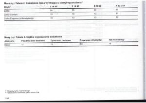 Opel-Zafira-A-Vauxhall-instrukcja-obslugi page 231 min